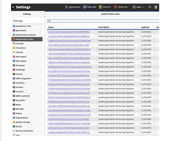 File:FOLIO Authorization Roles.png