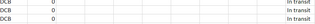 Active OpenRS Loans image6.png