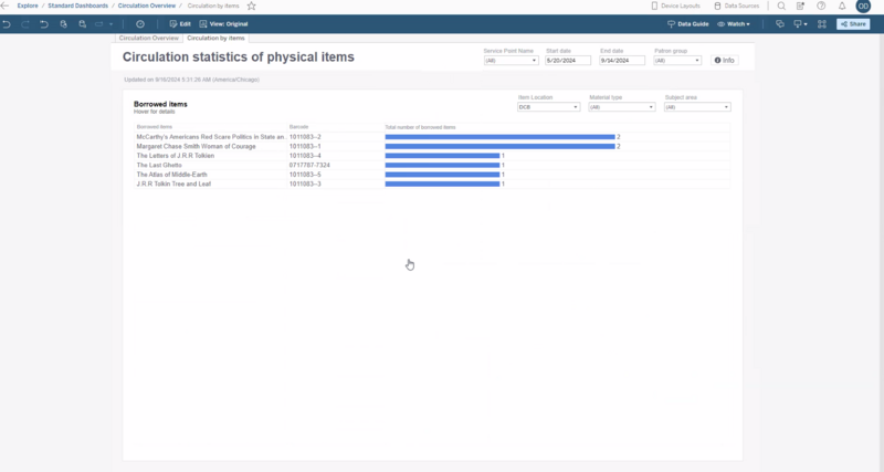 File:OpenRS Statistics from Panorama image3.png