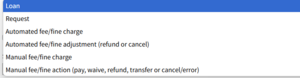 Multiple Tokens image1.png